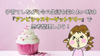 今の生活を変えたい