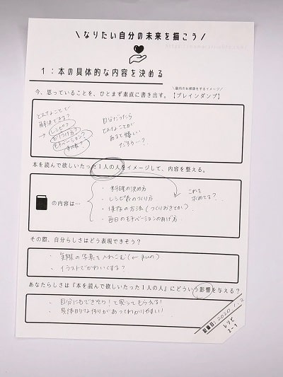 ワークシート,アファメーション