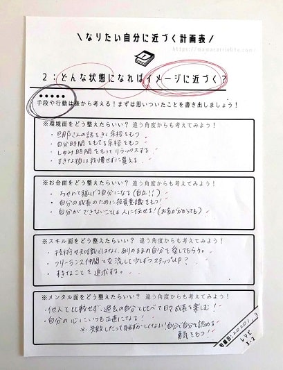 なりたい自分になりたい